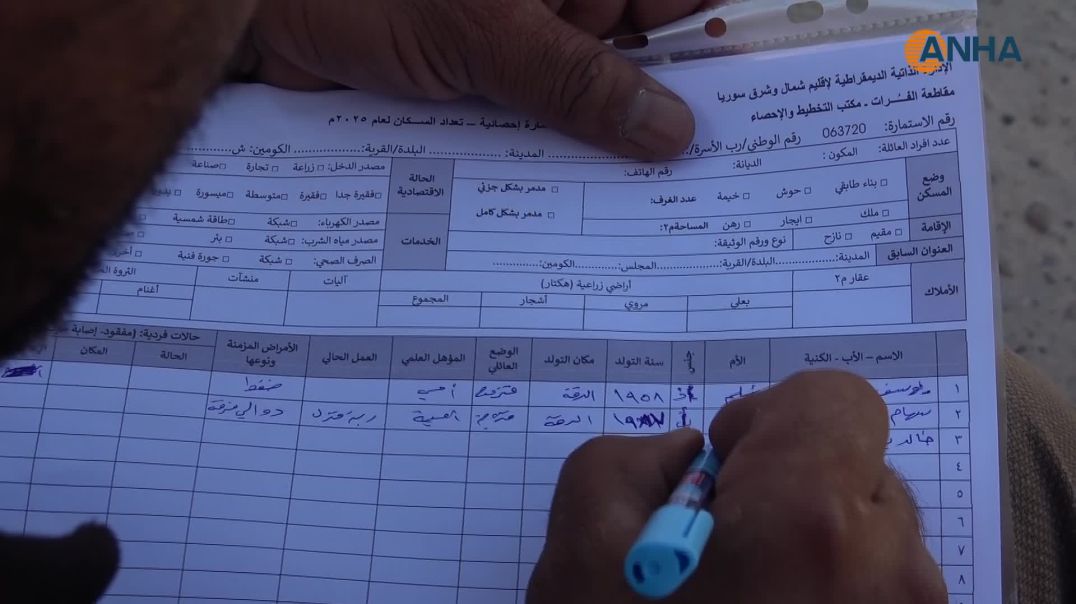 Li kantona Firatê serjimarî dest pê kir-عين عيسى